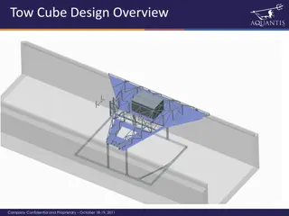 Tow Cube Design Overview - Company Confidential and Proprietary