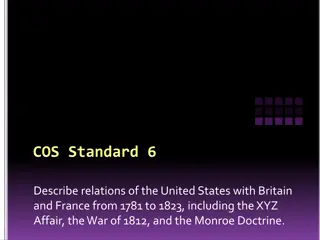 Relations of the United States with Britain and France (1781-1823): XYZ Affair, War of 1812, Monroe Doctrine