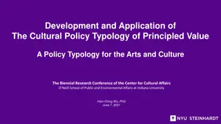 Development and Application of Cultural Policy Typology for Arts and Culture