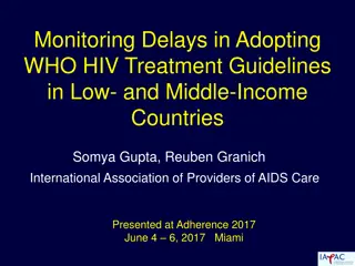 Monitoring Delays in Adopting WHO HIV Treatment Guidelines in LMICs