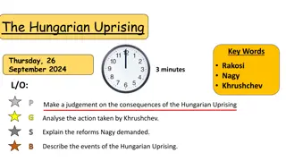 The Hungarian Uprising of 1956: Consequences and Reforms