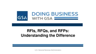 RFIs, RFQs, and RFPs in Government Contracting