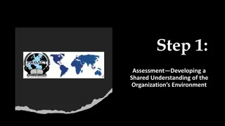 Organizational Environment Assessment