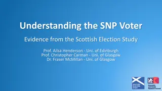 Insights into SNP Voter Behavior in Scottish Elections