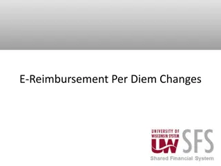 Per Diem Guidelines for Reimbursement Changes