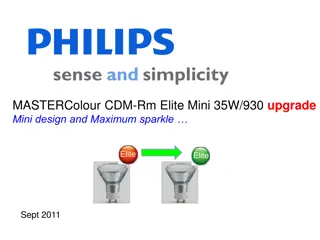 MASTERColour CDM-Rm Elite Mini 35W/930 Upgrade - Overview and Comparison