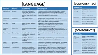 In-depth Analysis of Visual Communication Theories and Narrative Structures in Media