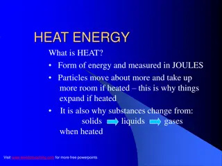 Heat Energy Transfer and Conduction in Materials