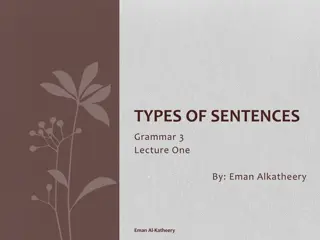 Types of Sentences in English Grammar