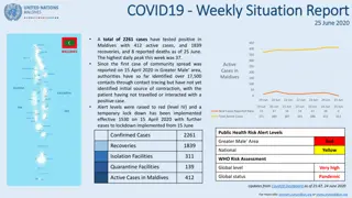 COVID-19 Weekly Situation Report - Maldives Updates and Impacts