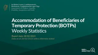 Weekly Statistics Report on Accommodation of BOTPs as of 26/02/2023