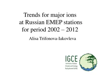 Trends and Analysis of Major Ions at Russian EMEP Stations (2002-2012)