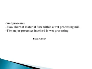 Understanding Wet Processing in the Textile Industry