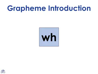 Grapheme Introduction and Practice Activities