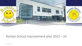 Rosslyn School Improvement Plan 2023-24 Overview