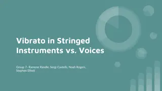 Exploring Vibrato in Stringed Instruments and Voices