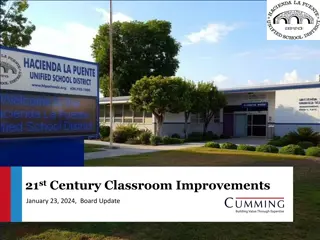 Classroom Improvements Progress Update and Future Projects