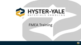 Understanding the Purpose and Methodology of FMEA