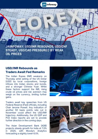 Jaiinfoway USDINR Rebounds, USDCHF Steady, USDCAD Pressured by Weak Oil Prices