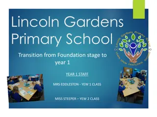 Lincoln Gardens Primary School Year 1 Transition Information