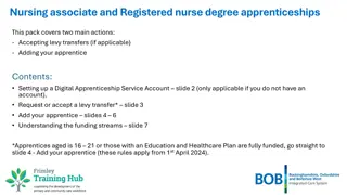 Nursing Associate and Registered Nurse Degree Apprenticeships Guide