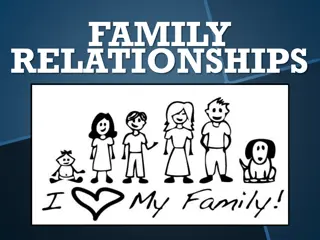 Strengthening Family Relationships: Roles, Responsibilities, and Impact