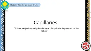 Experimental Analysis of Capillary Diameter in Paper and Textile Fabric