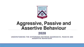 Understanding Aggressive, Passive, and Assertive Behavior in 2020