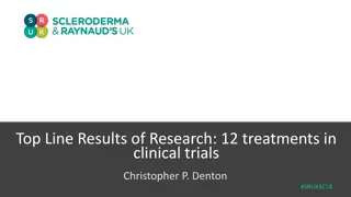 Advances in Clinical Trials for Scleroderma: 12 Promising Treatments