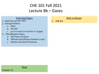 Comprehensive Overview of Ideal Gas Law and Gas Problems