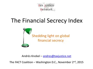 Unveiling Global Financial Secrecy: The Financial Secrecy Index