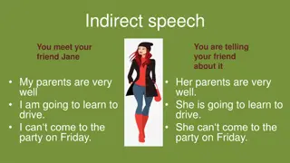 Indirect Speech: Examples and Practice