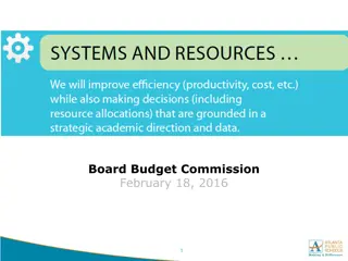 Atlanta Public Schools Budget Commission Meeting Details