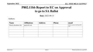 IEEE P802.11bb Status Summary Report - September 2022