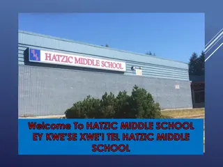 Welcome to Hatzic Middle School: A Glimpse into Our Community