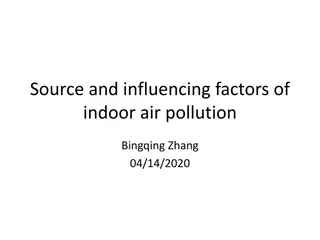 Indoor Air Pollution: Sources, Impacts, and Control Measures