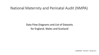 National Maternity and Perinatal Audit (NMPA) Data Flow Overview