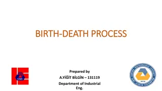 Pure Birth Processes in Industrial Engineering