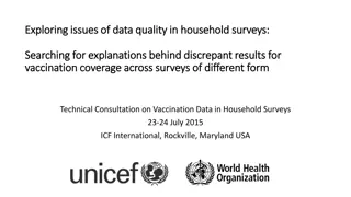 Data Quality in Household Surveys and Vaccination Coverage Discrepancies