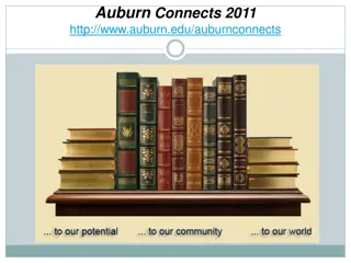 Auburn Connects - Promoting Global Engagement and Service at Auburn University