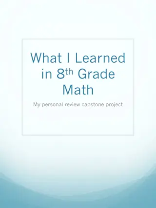 8th Grade Math Review Capstone: Personal Project Insights