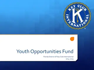 Key Club International Youth Opportunities Fund Guidelines