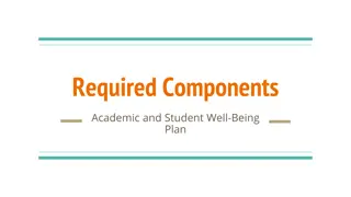 Academic and Student Well-Being Plan Components