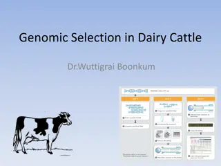 Genomic Selection in Dairy Cattle: Advantages, Disadvantages, and Impact