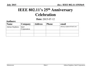 IEEE 802.11-15/836r0 Anniversary Celebration Highlights