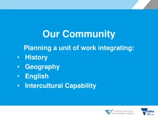 Integrating History, Geography, English & Intercultural Capability in Community Planning