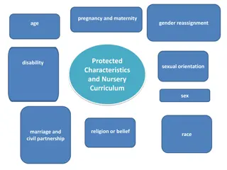 Inclusive Nursery Curriculum for Diversity Awareness