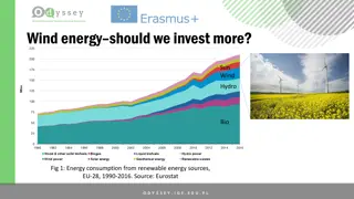 Investing in Wind Energy: Is It Worth It?