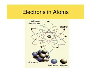 Evolution of Atomic Models: From Dalton to Bohr