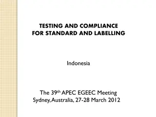 Energy Efficiency Standardization and Labeling Requirements in Indonesia